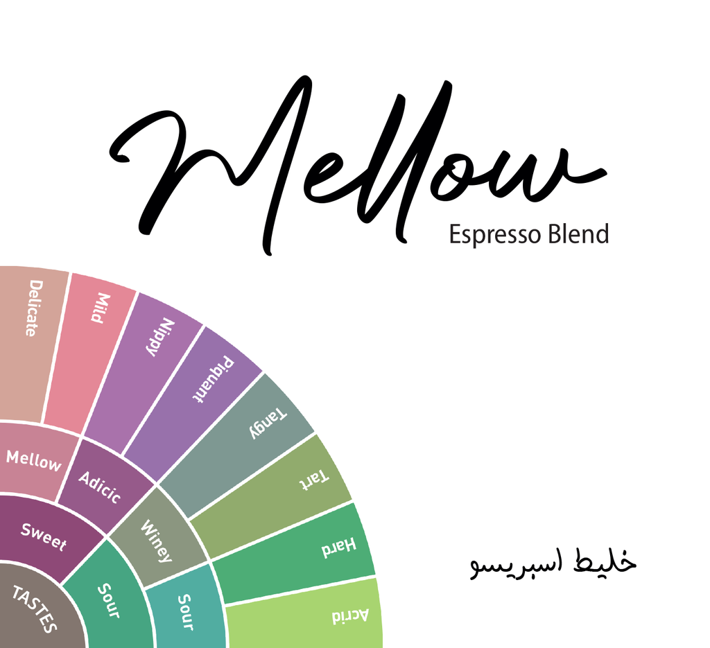 Mellow Blend - Espresso Coffee - Combo Offer 10+1