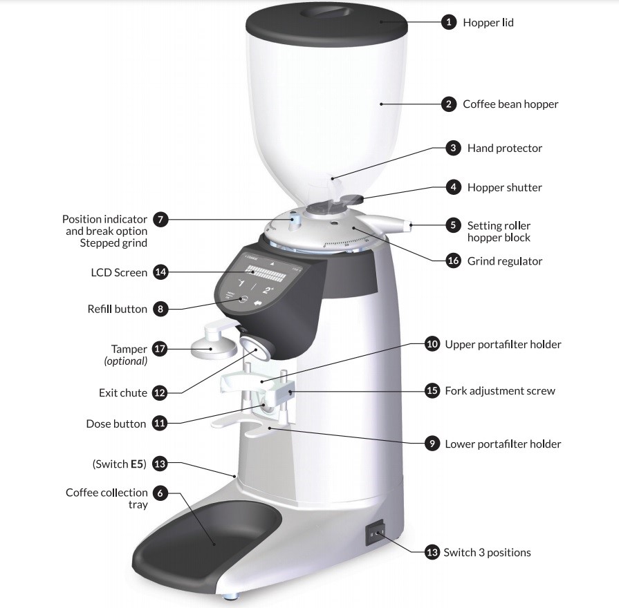 Compak E8 OD Grinder- Matte White