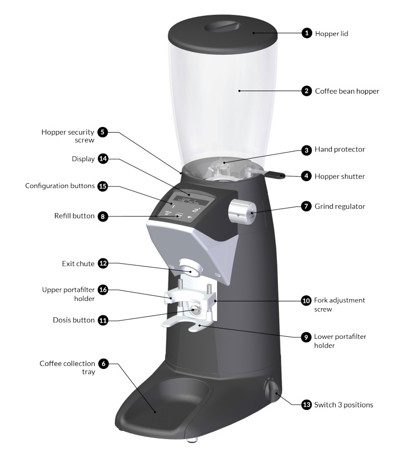 Compak F8 OD Grinder- Matte White